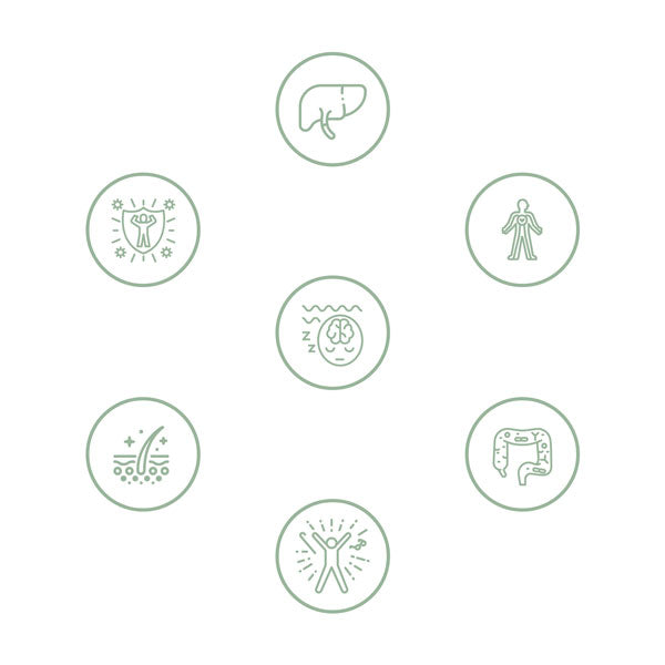 10 8 99 Age 10 8 99 Age