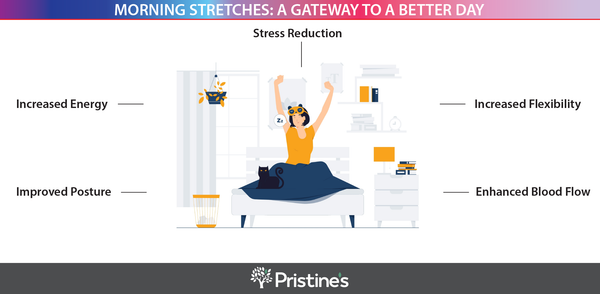Morning Stretches: A Gateway To A Better Day