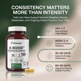 B-Boost Methylated B Complex - 60 Capsules