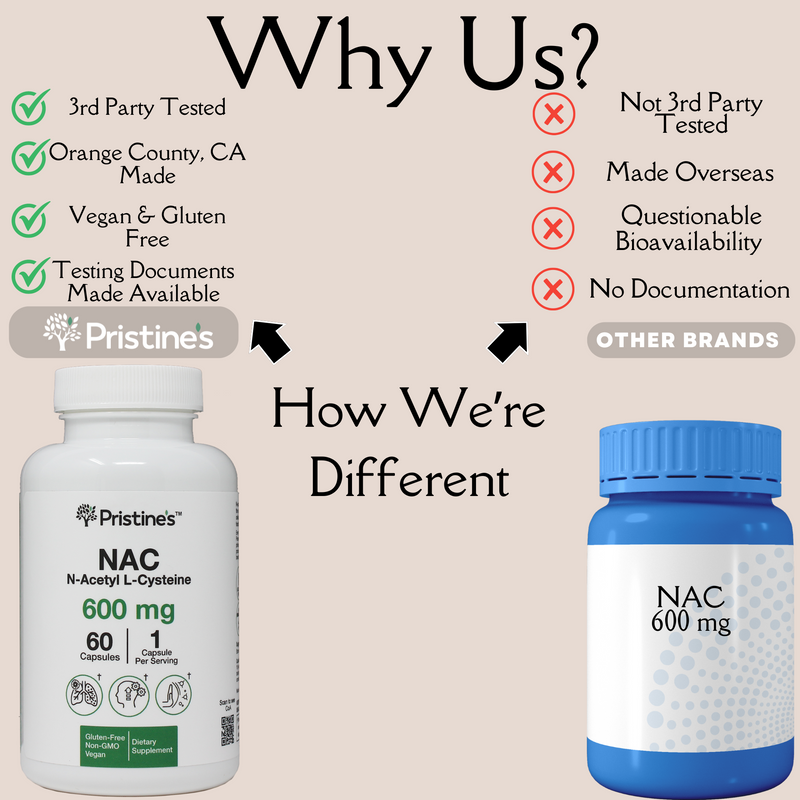 N-Acetyl L-Cysteine (NAC) - 60 Day Supply pristines.com N-Acetyl L-Cysteine (NAC) - 60 Day Supply pristines.com