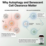 Age Renewal Complex - 1 Month Supply