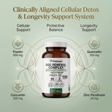 Age Renewal Complex - 1 Month Supply