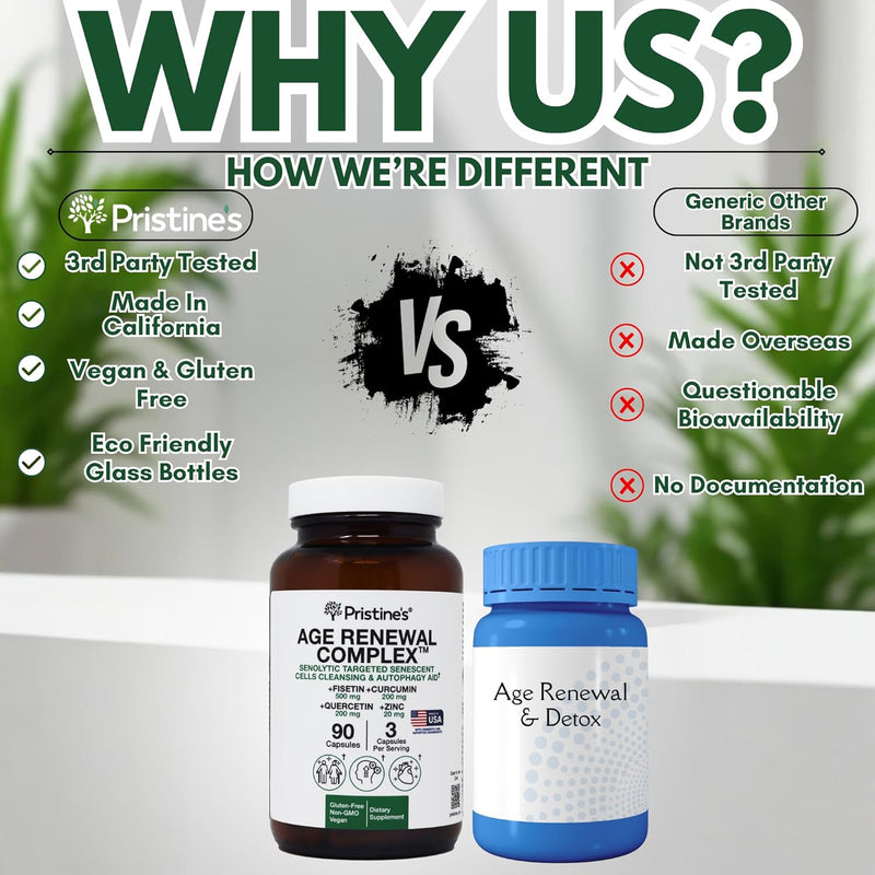 Age Renewal Complex - 1 Month Supply