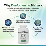 Benfotiamine 300 MG