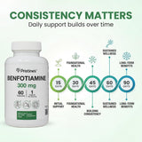 Benfotiamine 300 MG