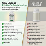 Benfotiamine 300 MG