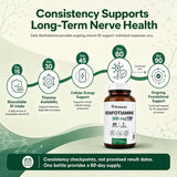 Benfotiamine 300 MG