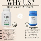 DHEA 100 MG - 180 Day Supply