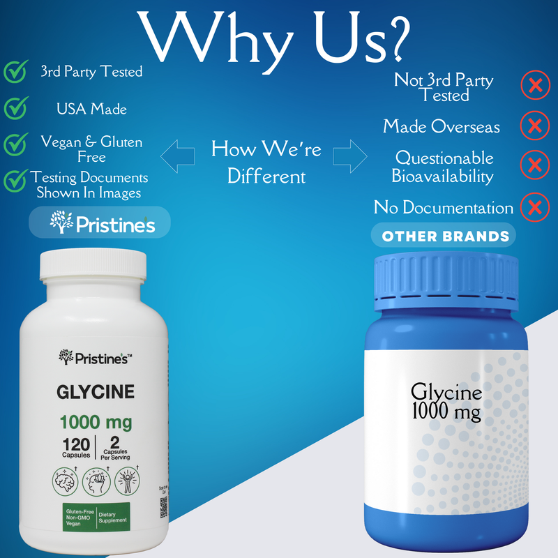 Glycine - 60 Day Supply