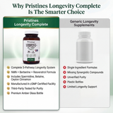 Longevity Complete - 30 Day Supply