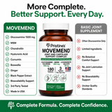 MOVEMEND Advanced Joint & Cartilage Support Complex with Glucosamine, MSM, Chondroitin Sulfate