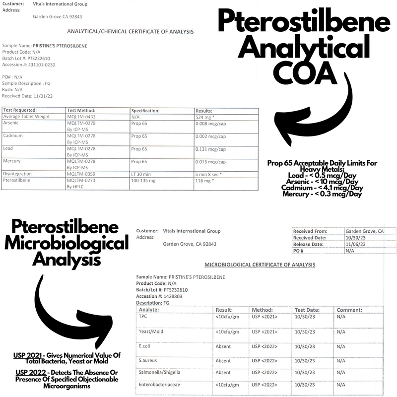 Pterostilbene