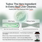 PRISTINE'S CelluClean Liver Cleanse and Detox Complex – TUDCA, Yarrow Extract & Milk Thistle - 90 Day Supply