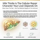 PRISTINE'S CelluClean Liver Cleanse and Detox Complex – TUDCA, Yarrow Extract & Milk Thistle - 90 Day Supply