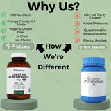 Creatine Monohydrate - 75 Day Supply